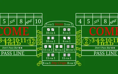 Craps table layout